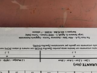 Manuale uso e manutenzione x Fiat Punto