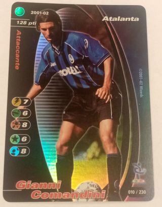 Atalanta Football Champions 2001-02
