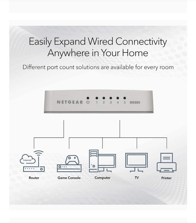 Comutador Netgear GS205 5 portas Gigabit
