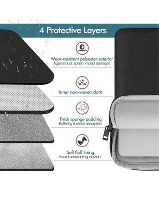 Funda de transporte para Tablet/iPad