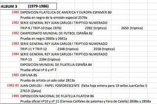 Álbum sellos Filabo años 1979-1986