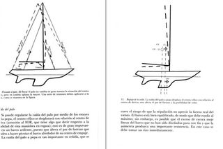TRIPULACIONES DE ALTURA. BARCO. MARINERO.