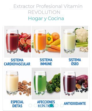 Licuadora profesional 