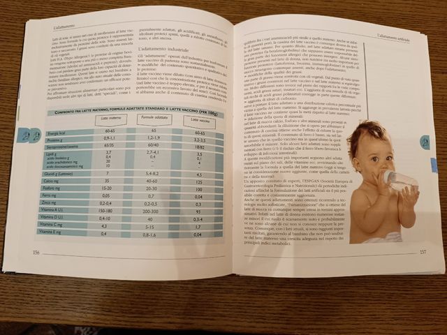 Gravidanza e puericultura