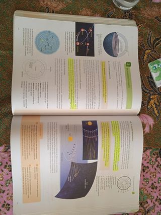 Física i Química 2 ESO