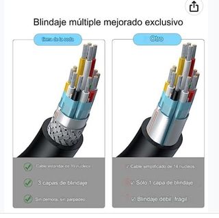 CABLE HDMI DE ALTA VELOCIDAD