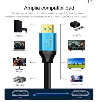CABLE HDMI DE ALTA VELOCIDAD