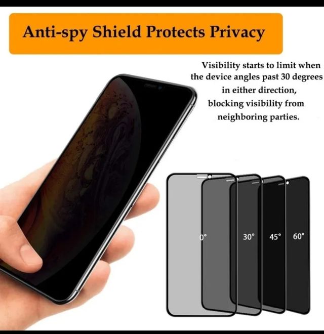 Protector pantalla antiespia Poco X3 NFC