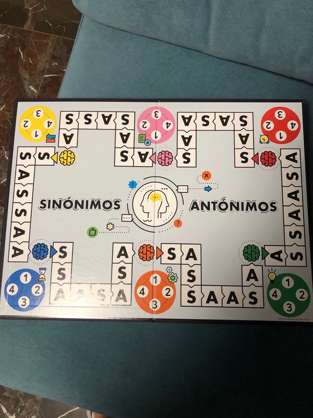 sinonimos y antonimos negociable