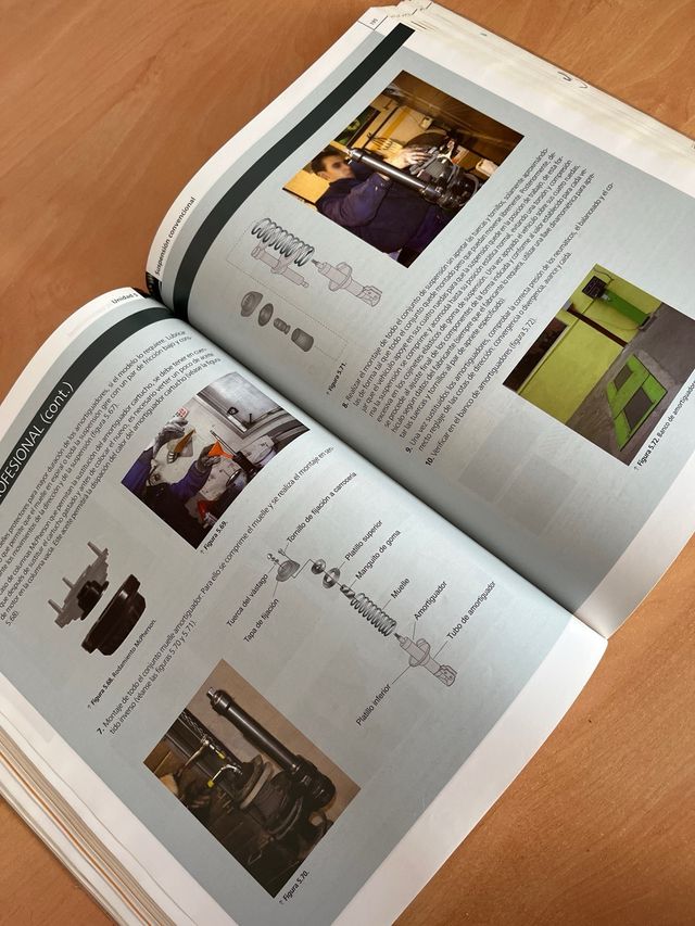 Libro Automoción - Suspensión y Dirección