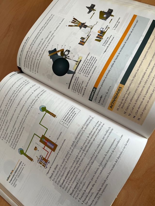 Libro Automoción - Suspensión y Dirección