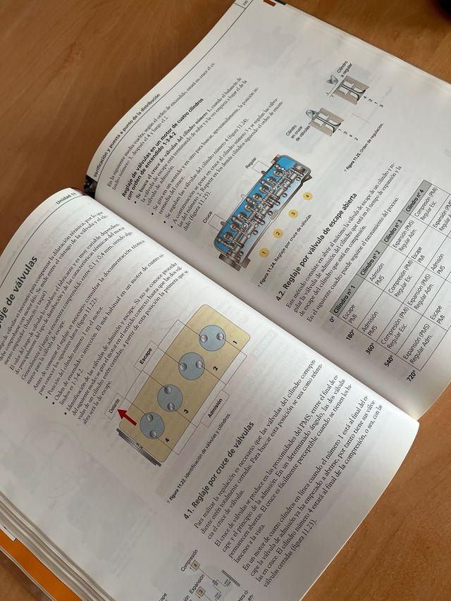 Libro Automoción - Motores