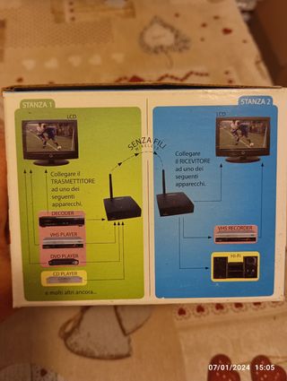Trasmettitore di segnale audio/video