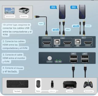 HDMI 2 Port 4 puertos USB 2.0