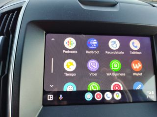 Ford Edge 2017