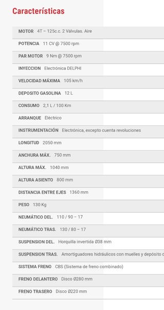 Moto Café Racer Mh bogga 125cc