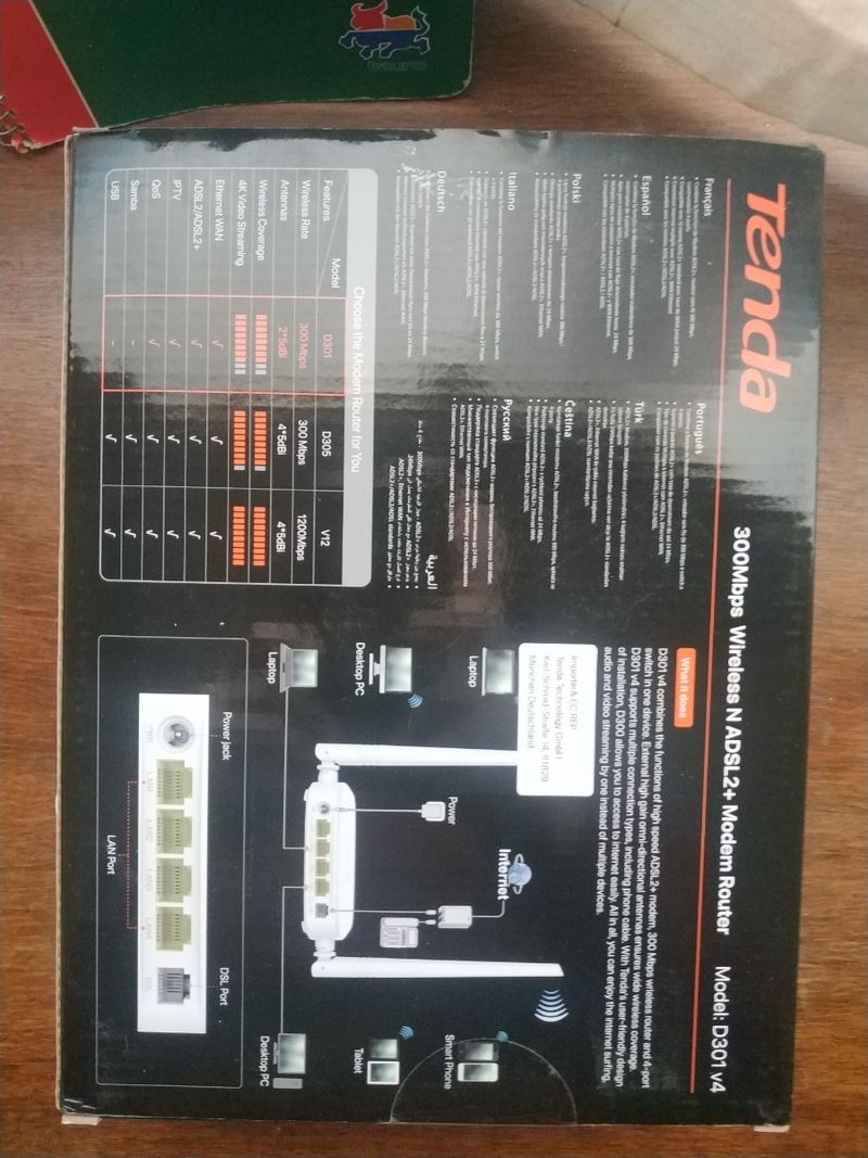 Repetidor Wifi Largo Alcance Tenda D301 Modem N300 Wireless WLAN