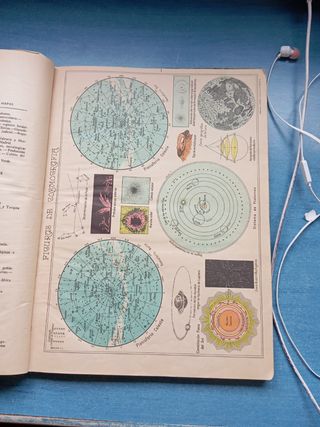 Atlas 1958 geografía universal