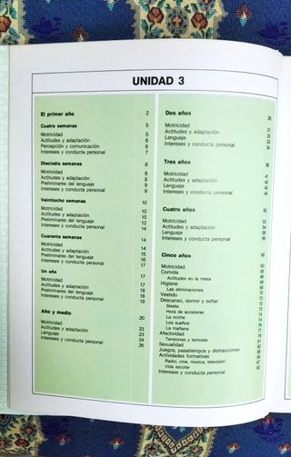 Curso formativo para padres - 6 tomos