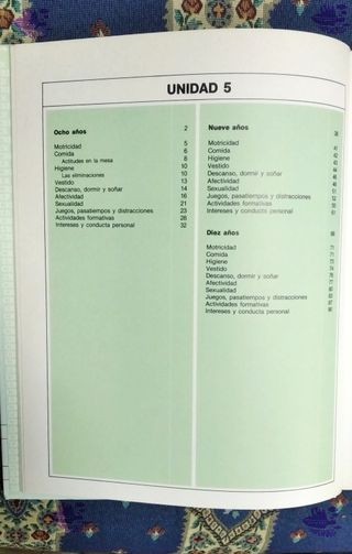 Curso formativo para padres - 6 tomos