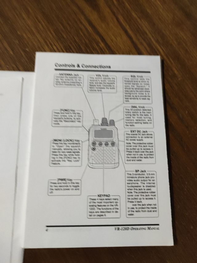 Yaesu VR-120D manuale 