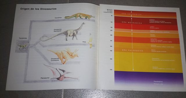 EL REGRESO DE LOS DINOSAURIOS