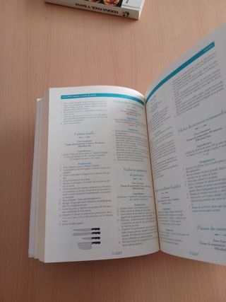 Las 1000 mejores recetas de cocina