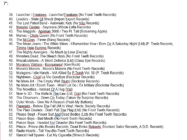 Dischi in vinile Punk, Hardcore, Garage, Glam Rock