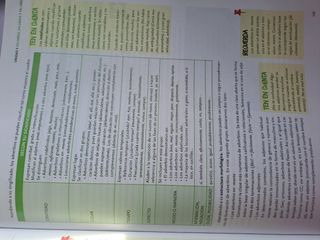 Libro lengua castellana y literatura 2°