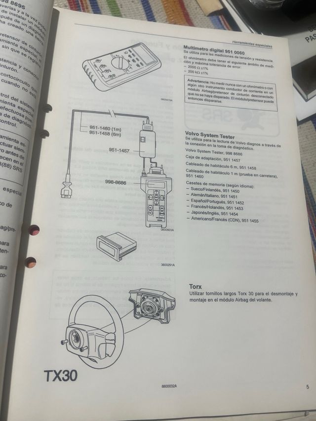 MANUAL SERVICIO VOLVO 940, 960 SRS AIRBAGS