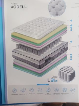 Pack canape + colchón visco y muelle