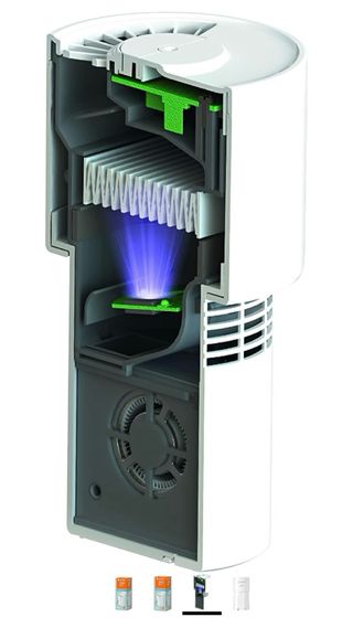 Purificador de aire UVC HEPA precintado a estrenar