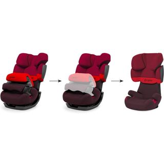  Silla coche Cybex Pallas 1/2/3
