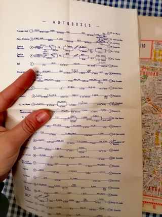 Lote mapa Madrid y Banderin Cruz Roja