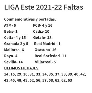 Album Liga Este 2021-22