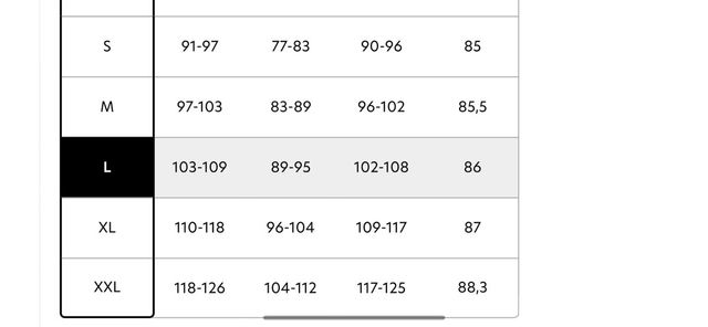 Chaqueta Salomon Goretex NUEVA