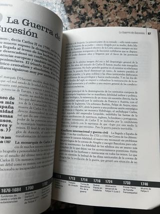 50 cosas que debes saber de la historia de España