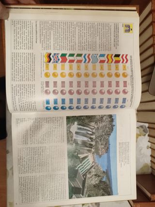 Enciclopedia práctica de economía