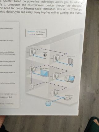 Repetidor Tenda P200 Powerline
