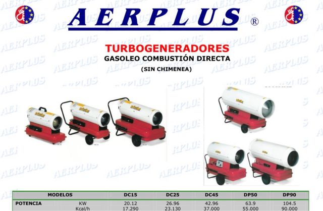 calefaccion industrial aire caliente