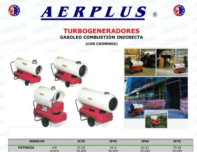 calefaccion industrial aire caliente