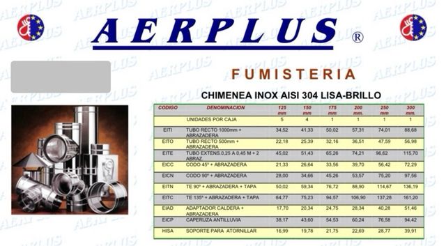 calefaccion industrial aire caliente