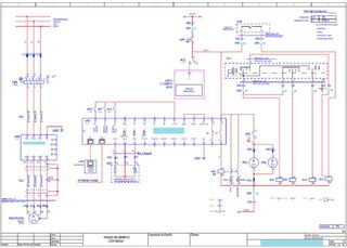 Esquemas eléctricos Eplan
