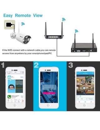 REIGY Kit Camara de Vigilancia WiFi A ESTRENAR.