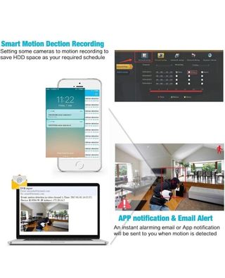 REIGY Kit Camara de Vigilancia WiFi A ESTRENAR.
