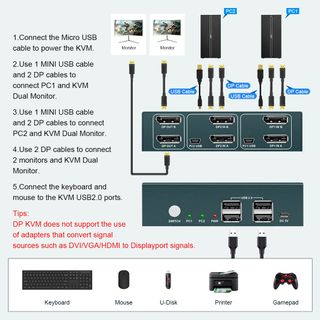KVM Switch DisplayPort Dual Monitor 2 Puertos