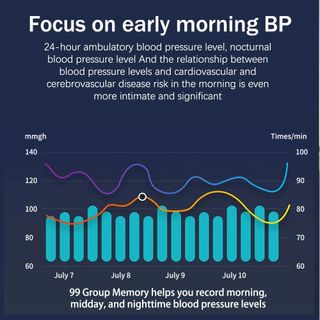 TENSIOMETRO CON DETECCION DE ARRITMIAS NUEVO