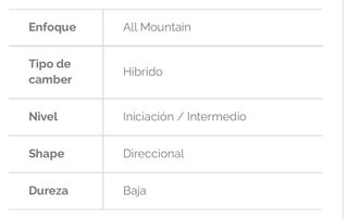 Tabla Snowboard Burton Clash 158