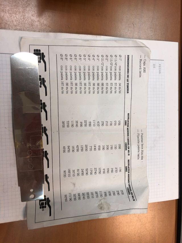 controlador de flujo genebre