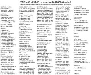 Francia 2000, 1ª edición, moneda 20 céntimos